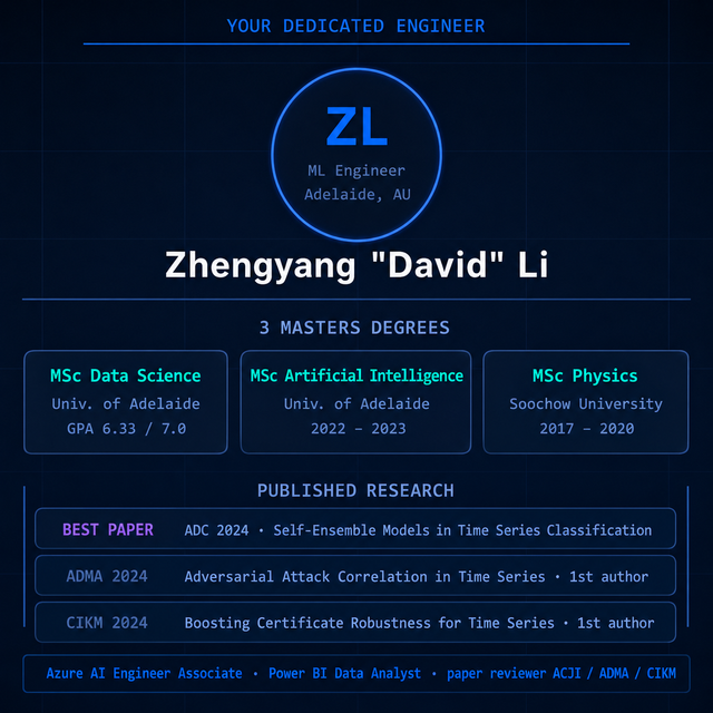 Optimised AI Inference Machine — 1-on-1 with AI/ML Engineer (MDataSci/MAI/MPhys)