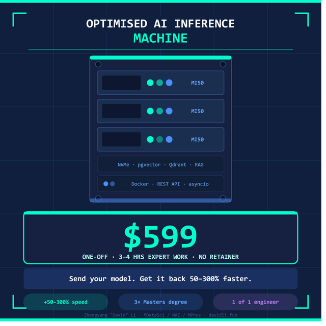 Optimised AI Inference Machine — 1-on-1 with AI/ML Engineer (MDataSci/MAI/MPhys)
